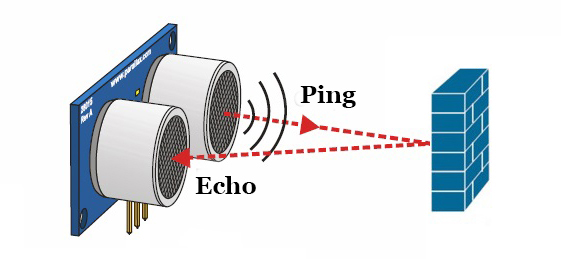 ultrasonic sensor working principle