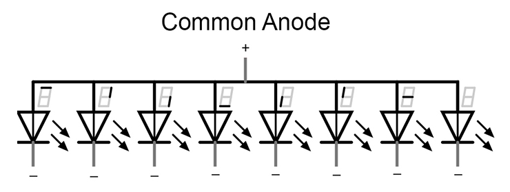 7-Segment Display Common Anode Schematic