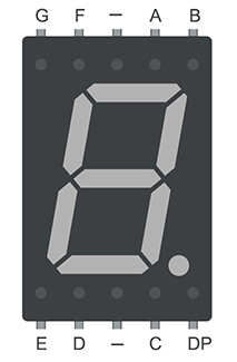 7 Segment Display Pinout