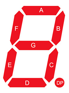Segments of 7 Segment Display