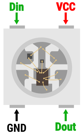 WS2812B Single Pixel Pinout
