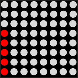 LED Matrix Animation