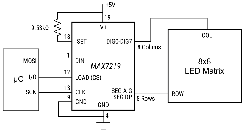 LED Matrix with MAX7219 Circuit Diagram