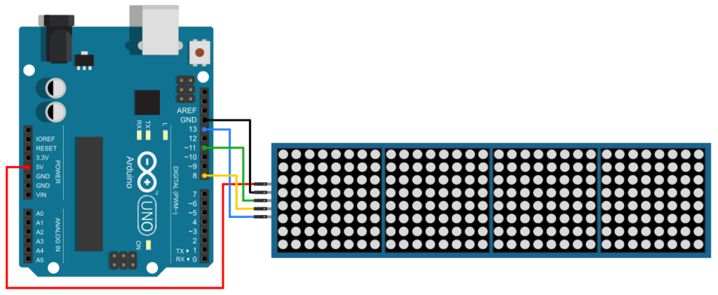 MAX7219 LED Matrix Connection with Arduino