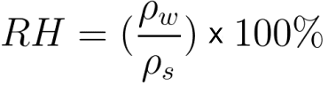 Arduino DHT11 Tutorial Relative Humidity Formula