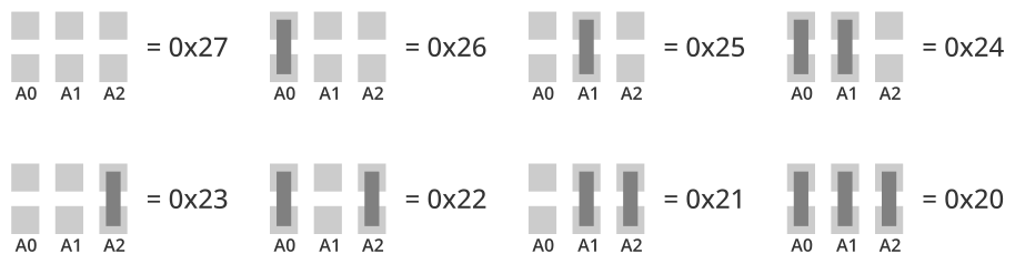 I2C LCD Address Selection