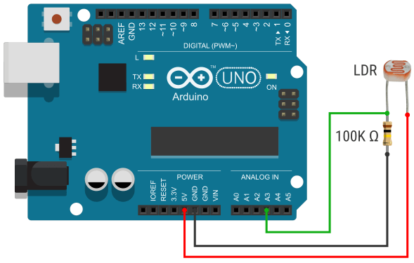 partikel Credential At bygge Arduino Light Sensor Using LDR - Circuit Geeks