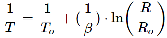 β Parameter Equation