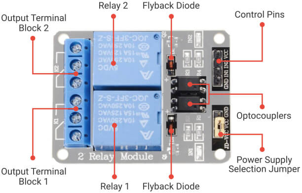 Relay Module