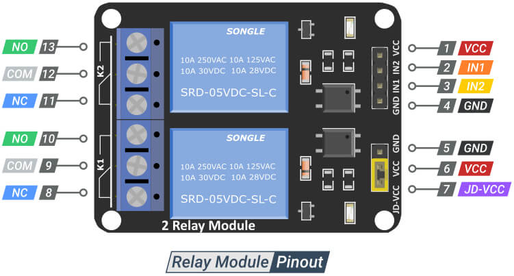 Relay Pinout