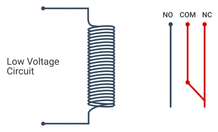 Relay Output Terminal Animation