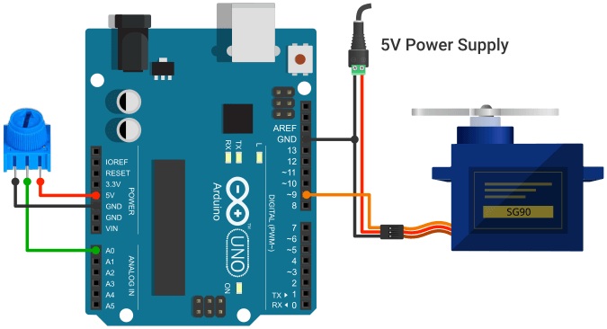 Arduino Servo Motors - Complete Guide